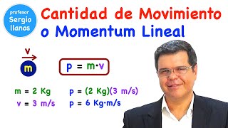 Cantidad de Movimiento o Momentum lineal  linear momentum [upl. by Adyeren]