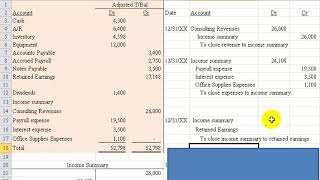 Closing Entries to Retained Earnings [upl. by Puttergill]