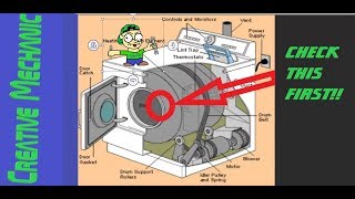 How to Fix Dryer Clicking  Ticking  Clunking Noises [upl. by New]