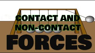 CONTACT AND NONCONTACT FORCES [upl. by Crenshaw]