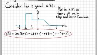 Signal Construction Example 2 [upl. by Bresee]