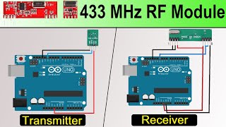 How 433 MHz RF Module Works amp Interfacing with Arduino [upl. by Lotus332]