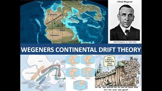 CONTINENTAL DRIFT THEORY [upl. by Anera]