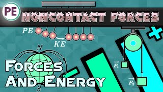 Forces and Energy Noncontact Forces Physics [upl. by Sibell333]