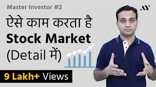 How Stock Market Works in India  2 Master investor [upl. by Pincince]