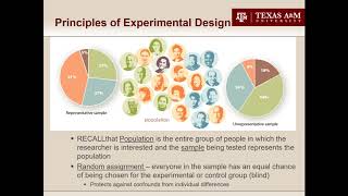 Experimental Design in Science Definition and Method [upl. by Bathilda]