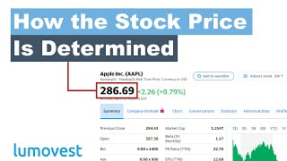 How is the Stock Price Determined  Stock Market for Beginners Part 1  Lumovest [upl. by Wernda568]